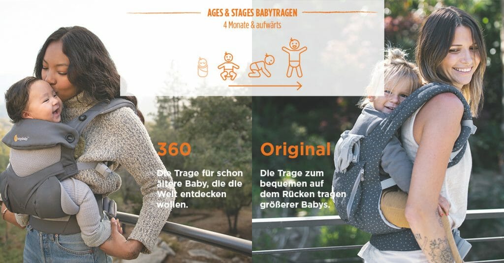 Ages & Stages: Original & 360